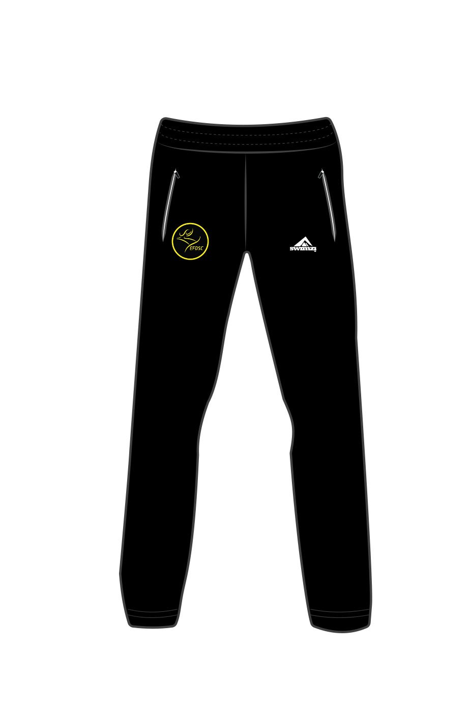 Female Performance Bottoms